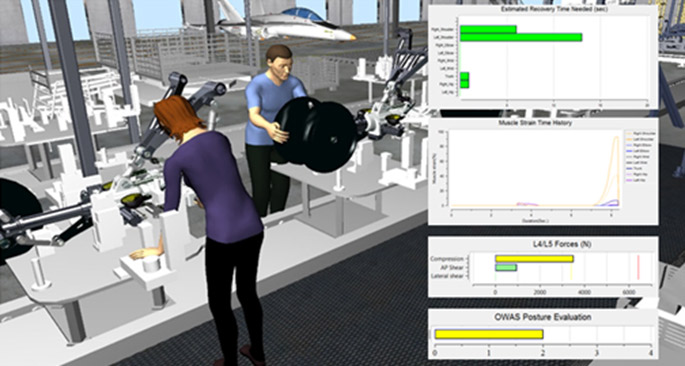 Ergonomics Assessment Services