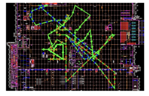 IE studies captured actual indirect labor movement patterns and provided the foundation for computational analysis.