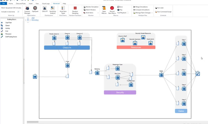 Simulation Software