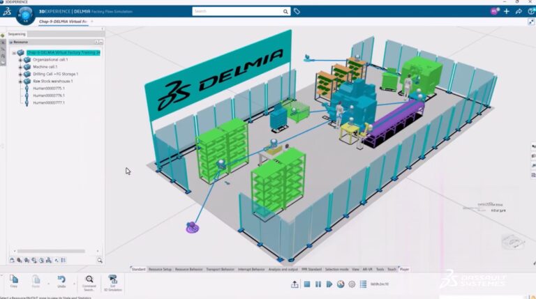 DELMIA Software - PMC