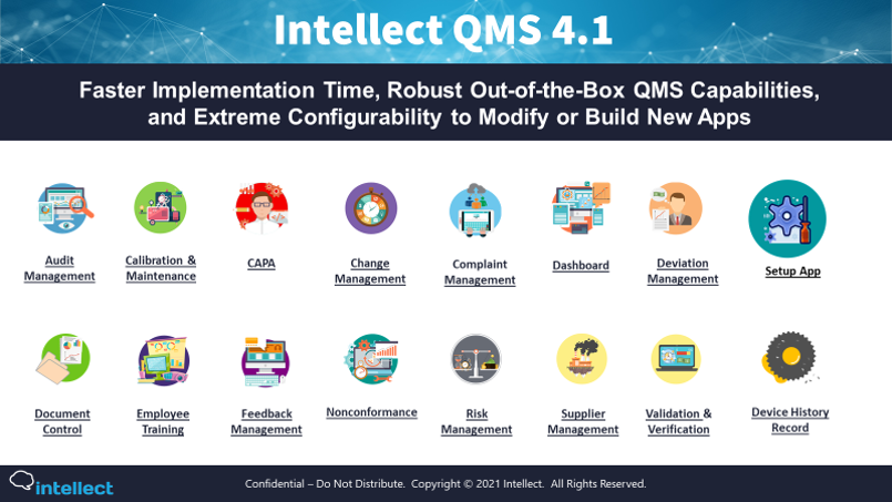 Intellect Quality Management Software