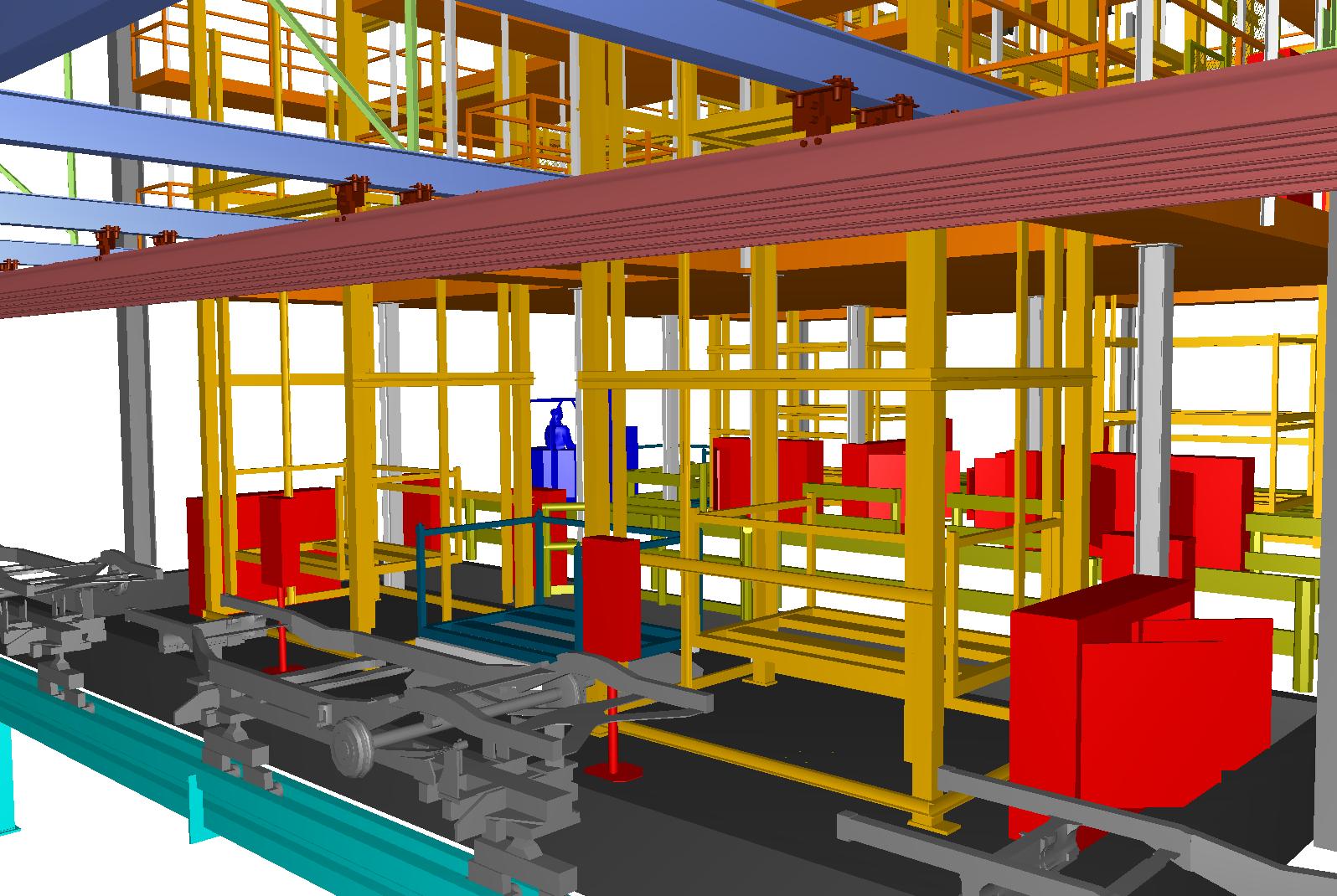 Laser Scanning in Manufacturing and Industrial Plants