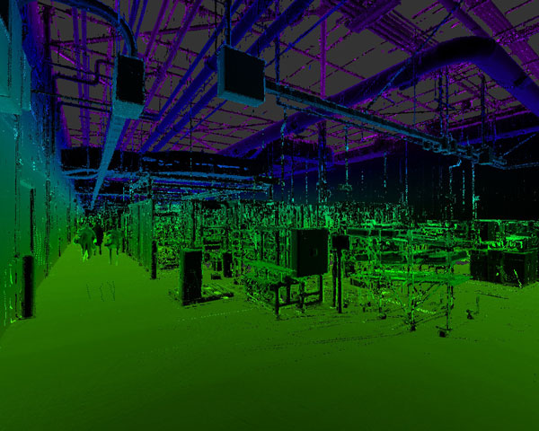 Point cloud from laser scanning
