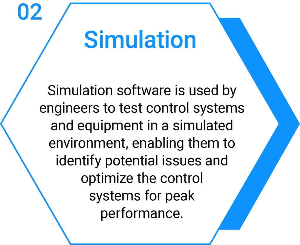Virtual Commissioning - PMC