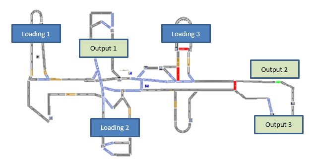 Simulation Study of a Power and Free Conveyor System for a Leading Vehicle Manufacturer